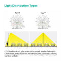 Luzes de área de LED FSL2 (60W-240W)